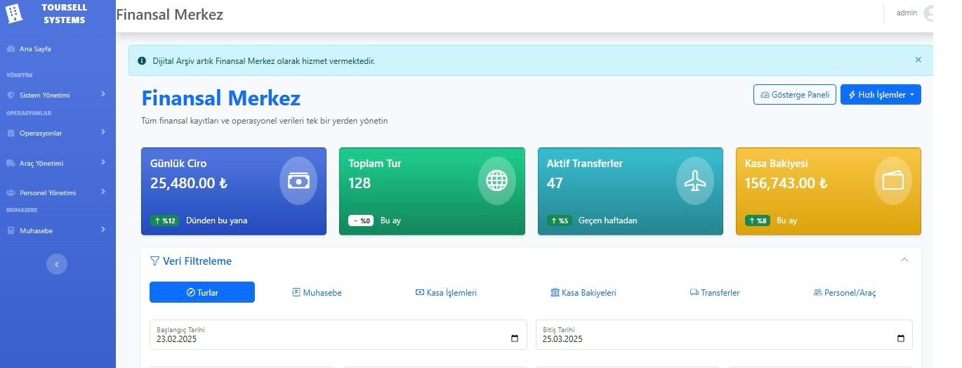 Toursell Ekran Görüntüsü