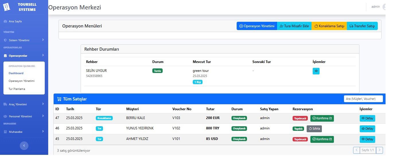 Toursell Ekran Görüntüsü