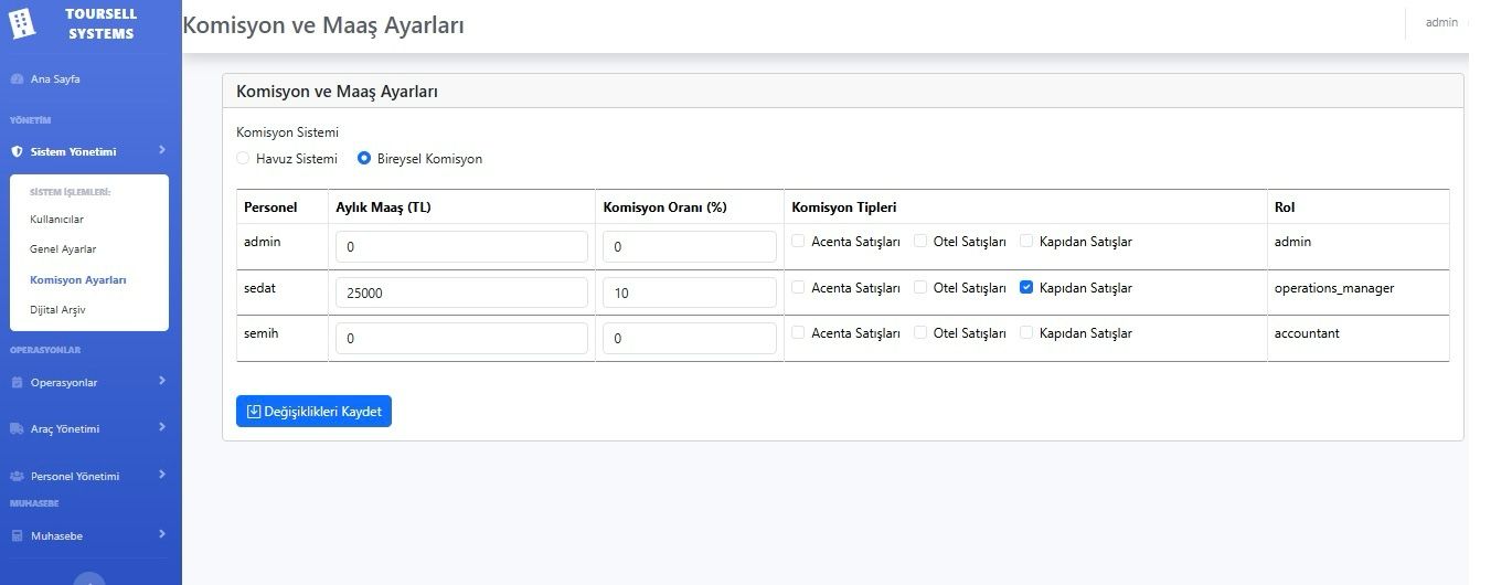 Toursell Ekran Görüntüsü